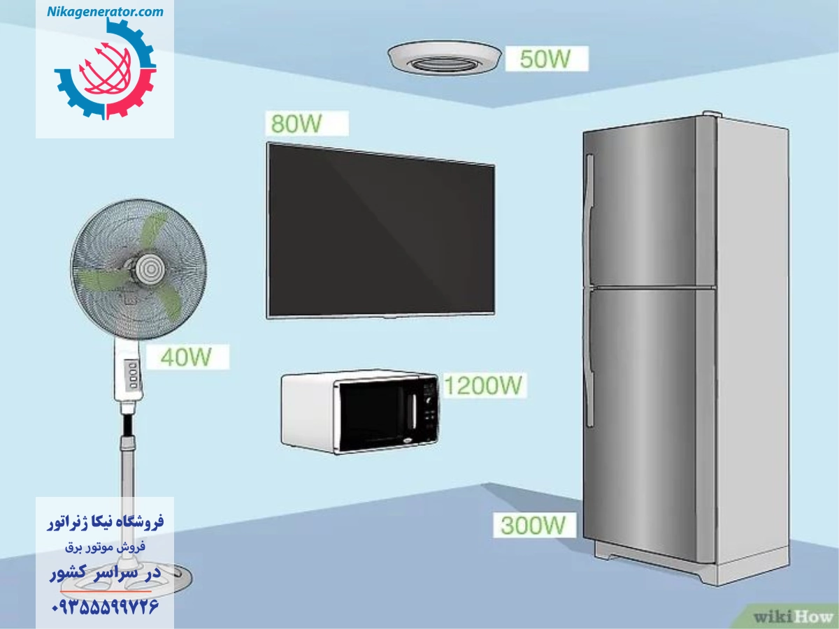 وسایل مورد نیاز برای اتصال به موتور برق به همراه توان مصرفی آن ها
